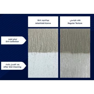 Jotun Jotashield Kanva | Lasting Exerior Paints by Jotun