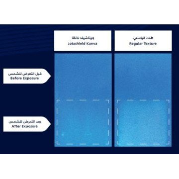 Jotun Jotashield Kanva | Lasting Exerior Paints by Jotun